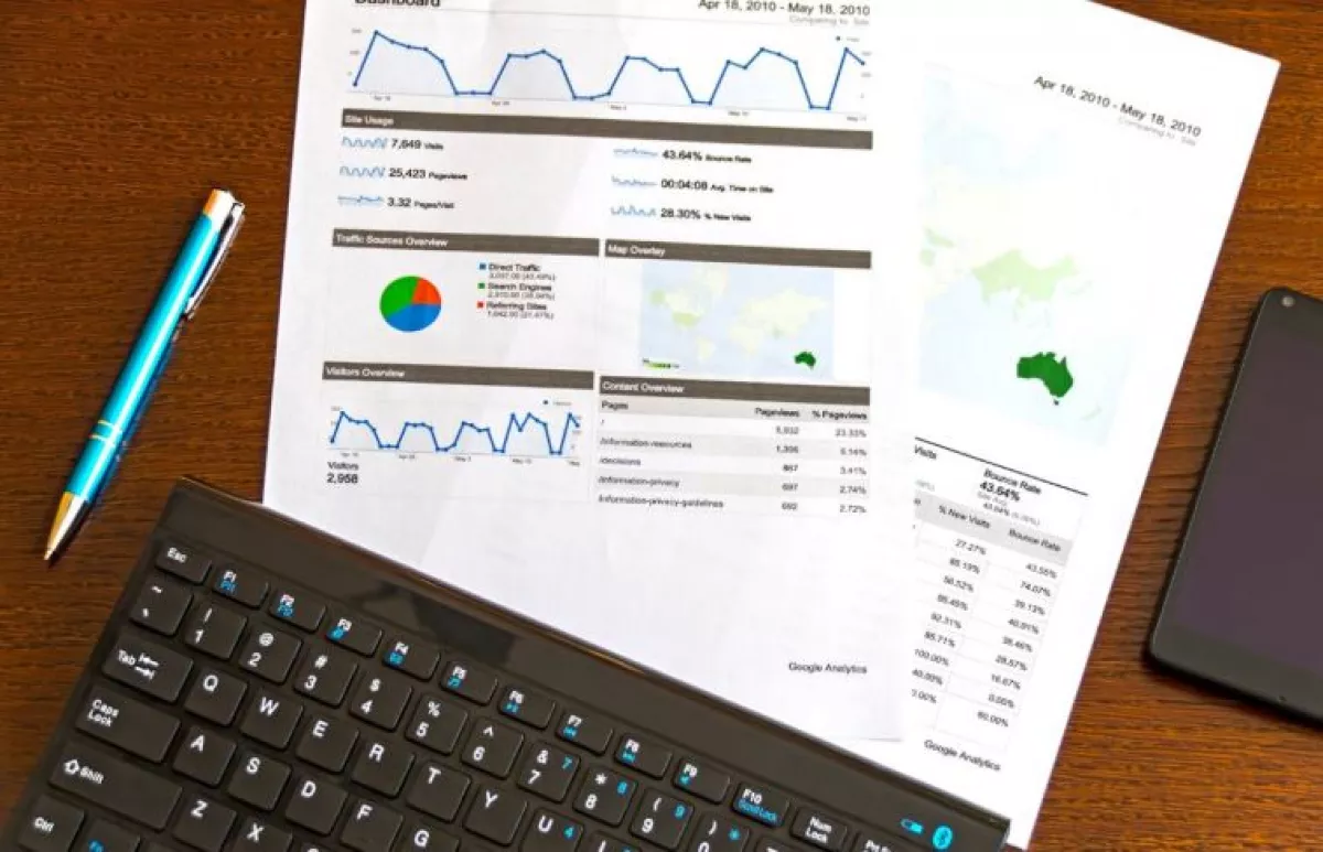 Sokakban merül fel a kérdés: mekkora legyen a marketingre szánt költségvetés?